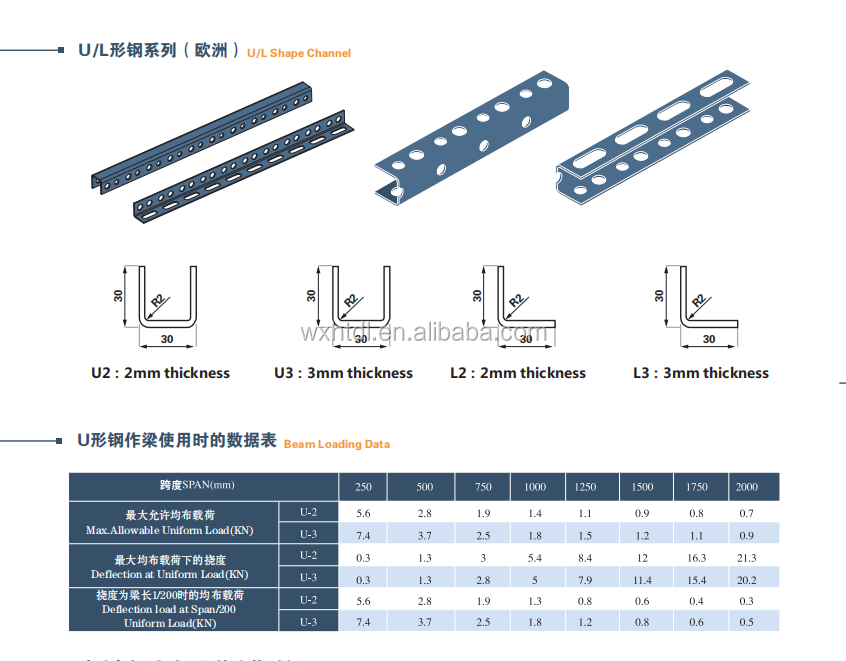 1 1 2" 1 1/4" 1 5 8 X 1 5 8" C Channel Strut Systems