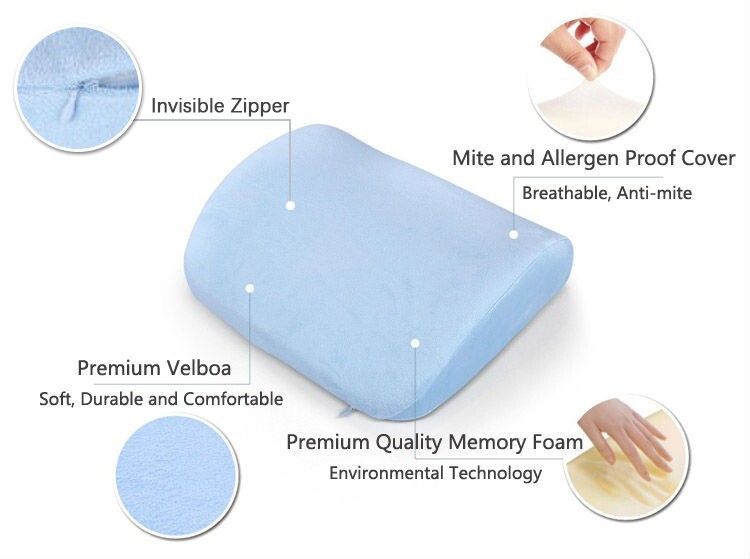 Posture Corrector Alleviates Pain Back Support PU Waist Lumbar Support Cushion For Office Chair