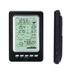 WS2030 Wireless Wind Direction And Wind Speed Weather Station For Outdoor