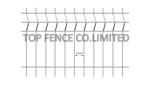 3D wire mesh fence panels