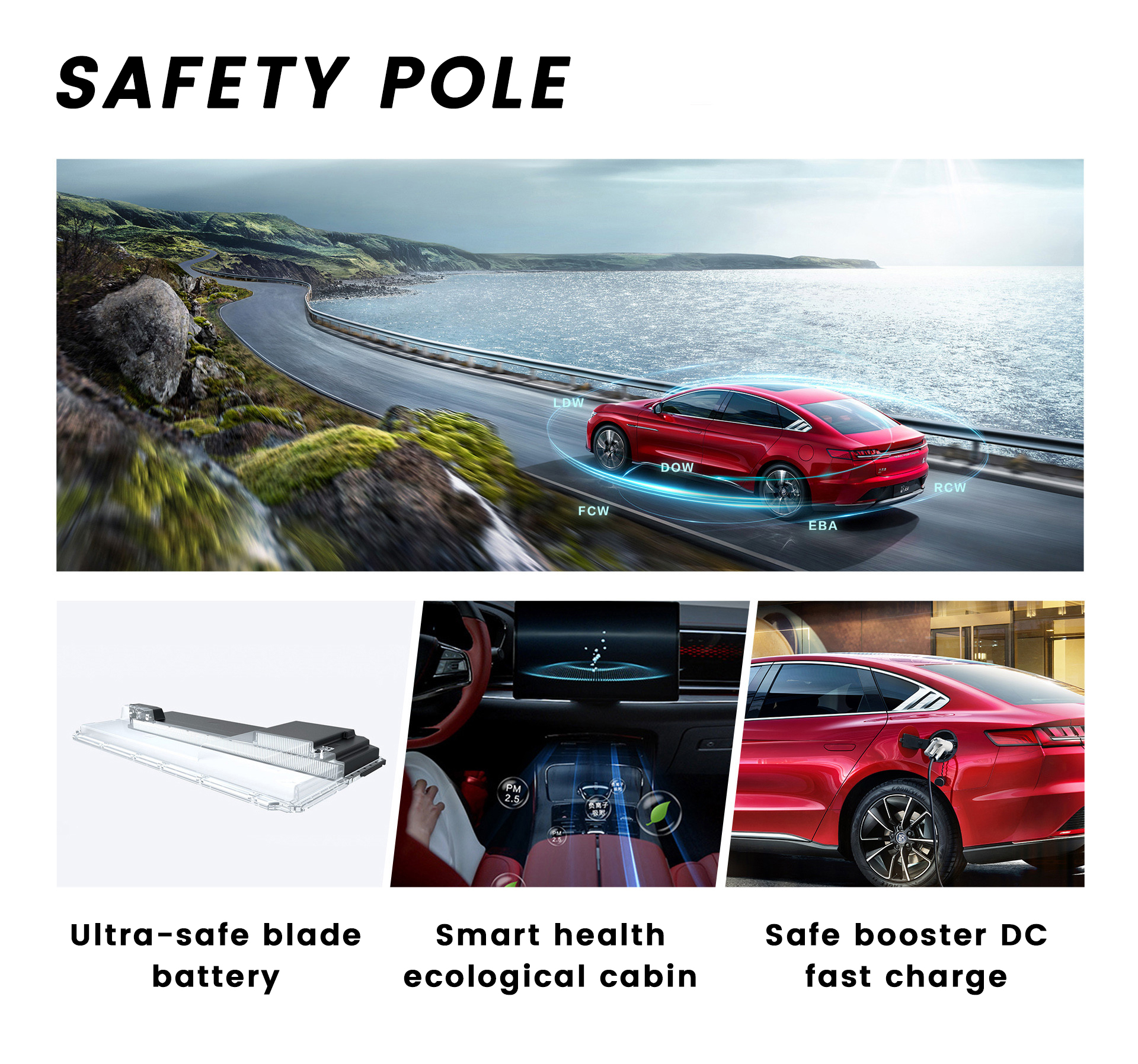 BYD Han EV 2025 EV Smart Driving Edition 701KM Premium Edition