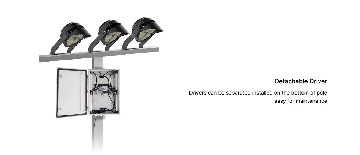 Black Housing LED Football Field Lights 3000K-6000K High Lumen Efficiency