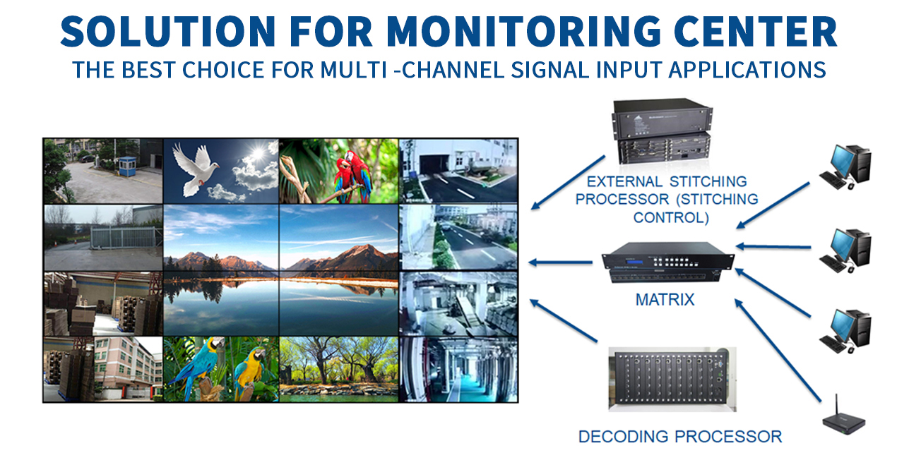 4K 49inch LCD Video Wall Display 3.5mm Narrow Bezel Multi Screen Display
