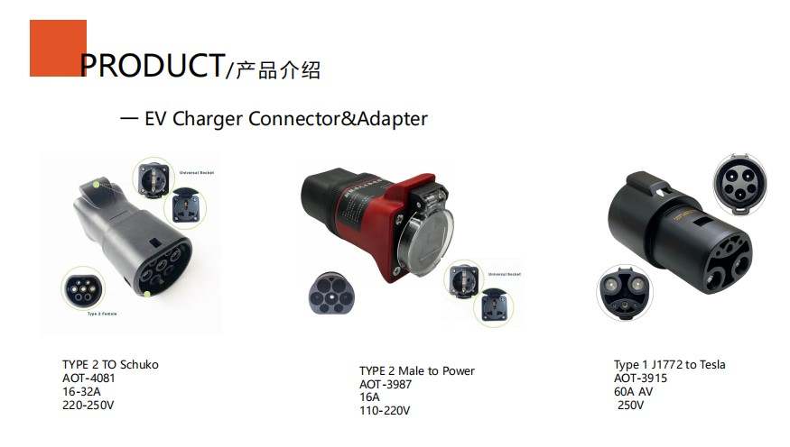 Type2 To GBT EV Charger Adaptor IEC 62196 Converter Adapter 16A 32A For EVSE Charging