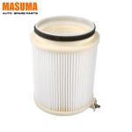 MASUMA Auto Synthetic Fiber Air Filter for RENAULT KANGOO I Yes OE NO.