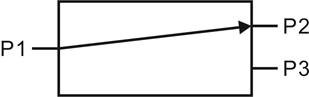 Fast Responding 1x2 Mechanical Optical Switch Incorporating Fiber Optic Switch