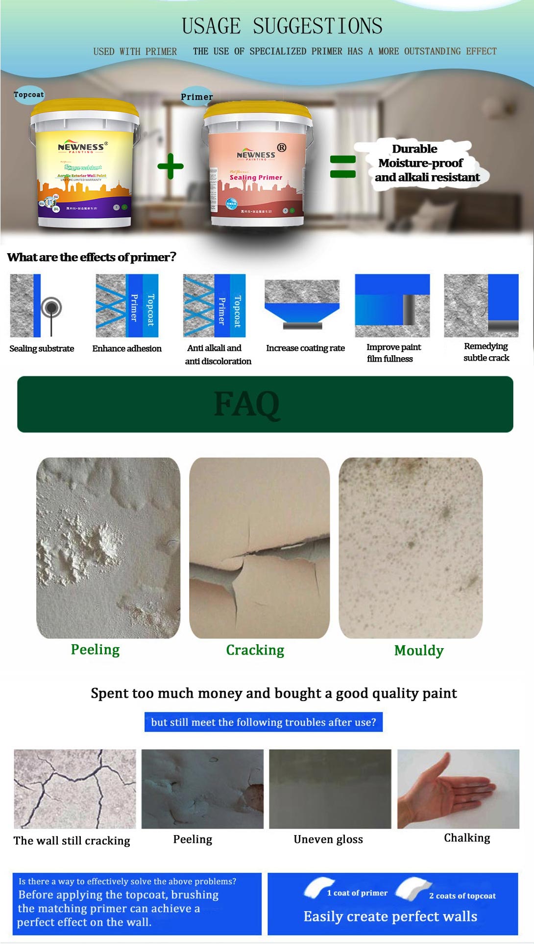 Decorative Wall Coating Function Water-based Protective Coating Sealing Primer Paint