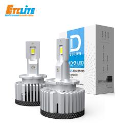 Guangzhou Elite Lighting Technology Corp. Ltd