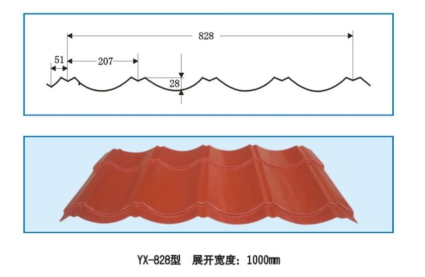 Automatic Metal Roof Glazed Tile Roll Forming Machine Manufacturers