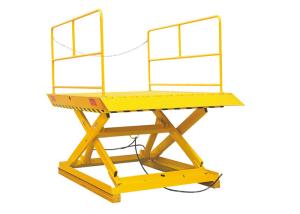 Quality Hydraulic Stationary Scissor Lift Platforms 1.7 Meter Lifting Height With Double Pump wholesale