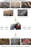 Q91Y-5000M Scrap Metal Shearing Machine
