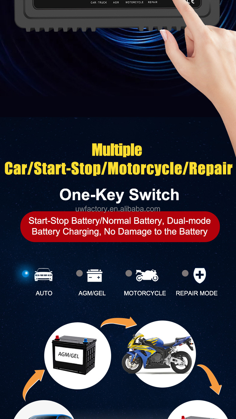 Intelligent Automatic 12V 24V 10A 20A Repair Battery Charger for Electric Tool Input 12-24V/5A