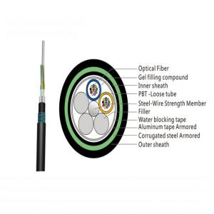 Quality Double Sheath Steel Tape Armored Fiber Optic Cable GYTA53 wholesale