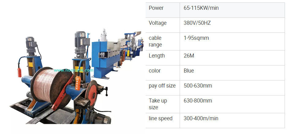 Automatically Power Cable Extrusion Machine Long Life and Easy Operate