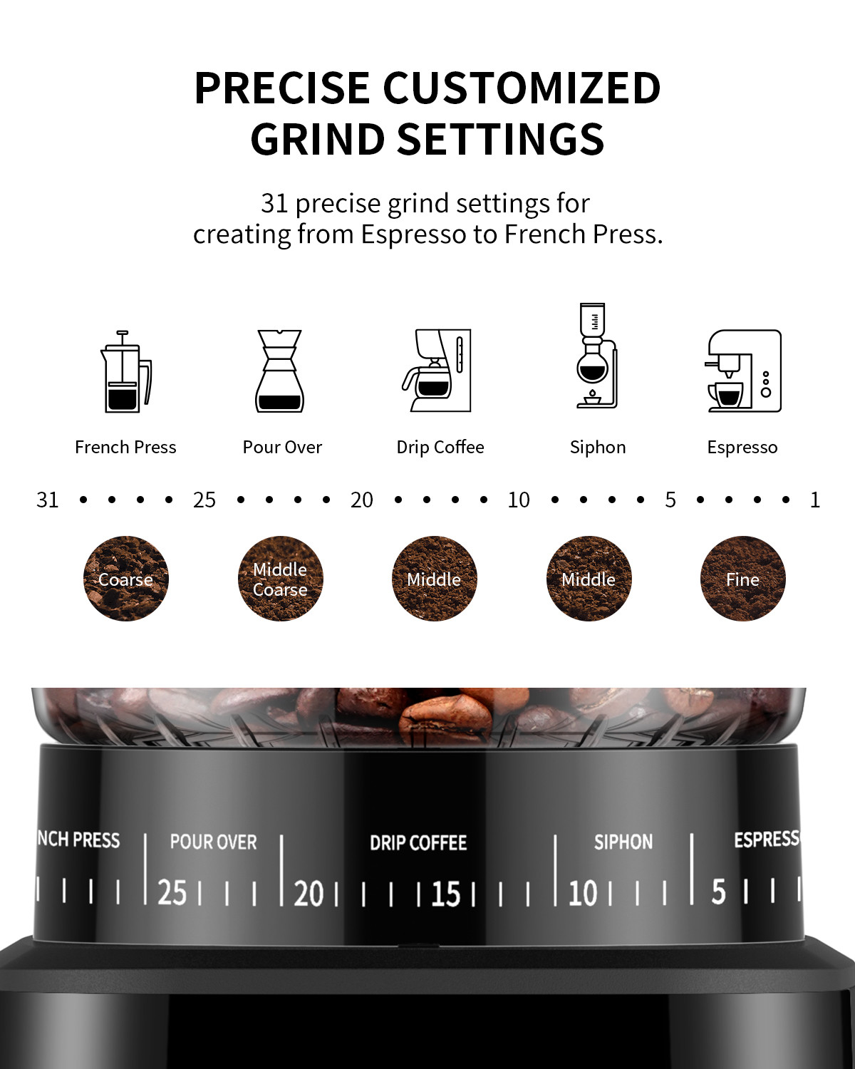 40mm OEM Stainless Steel Electric Grinding Machine Battery Powered Coffee Maker