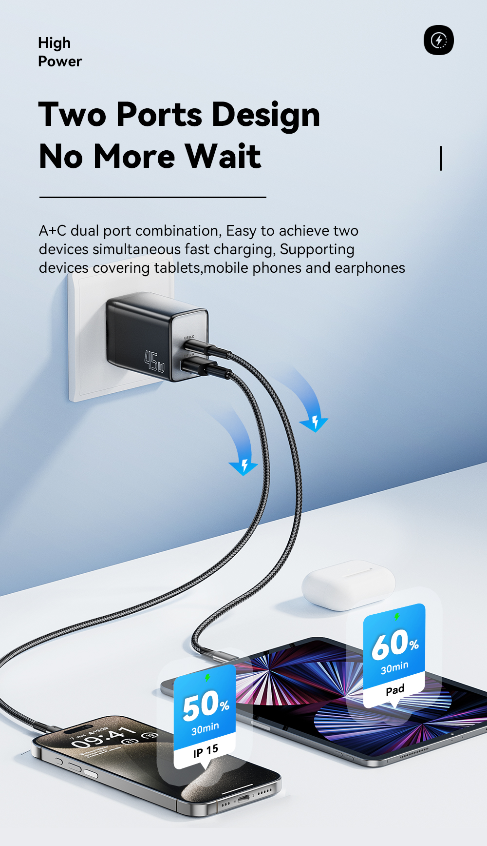 ESSAGER ES-CD40 Series PD GaN Charger QC4.0 QC3.0 QC2.0 Dual 2 Ports USB C 45W