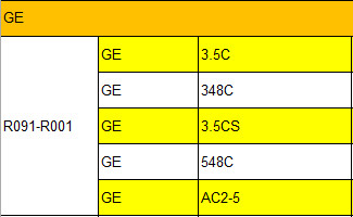 Factory Price of Medical GE 3.5C Convex Array Transducer Ultrasound Biopsy Needle Guide