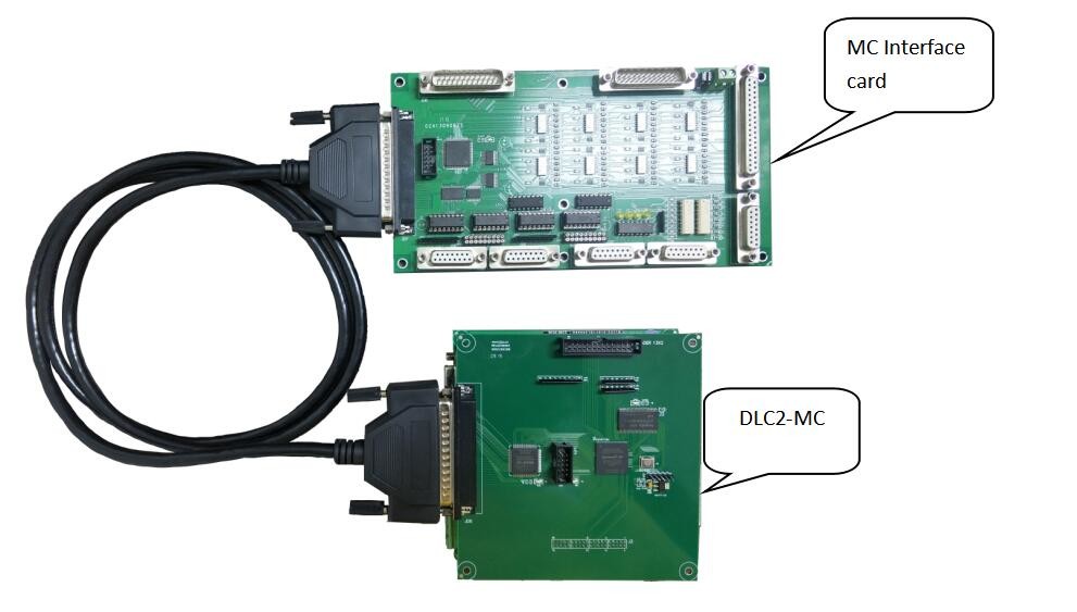Precision FIBER Laser Control Card / DLC Laser Marking Board Green Color
