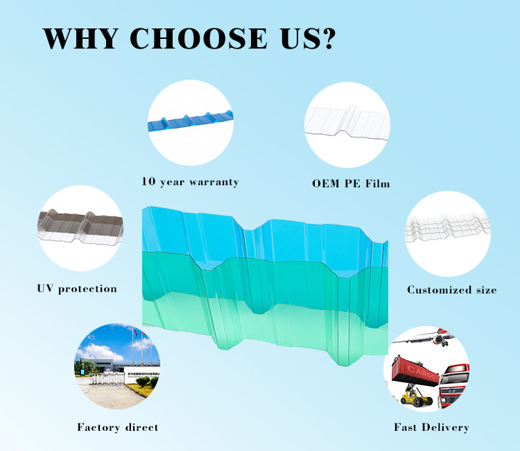 Skylight Corrugated Polycarbonate Sheet Clear Polycarbonate Roofing Sheets
