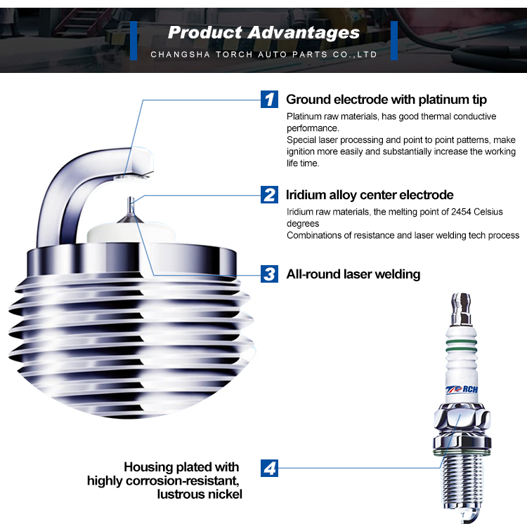 Honda Accord spark plug can replace Bosch NGK spark plug, the price is very favorable