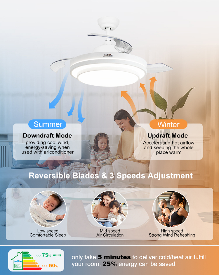 42 Inch LED Ceiling Fan with Hidden Blades and Metal Acrylic Material by 1stshine