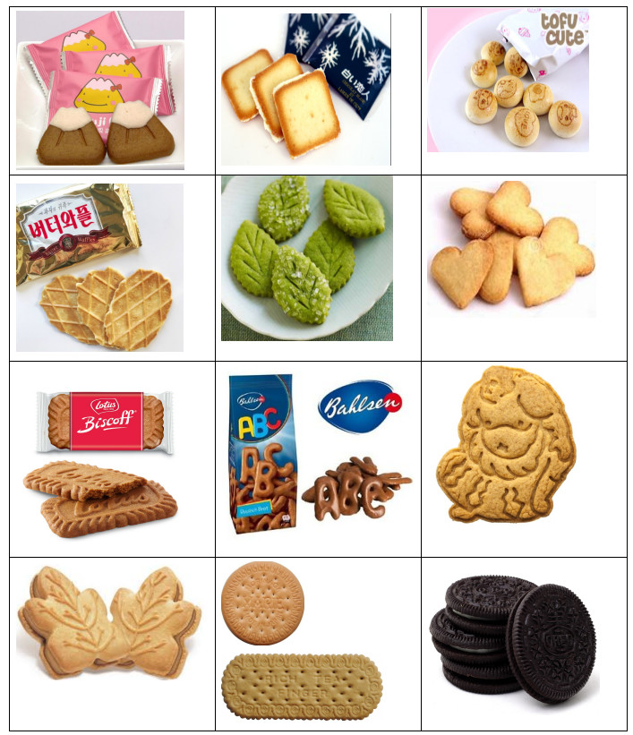 Soft Biscuit Production Line PLC Controlled Soft Biscuit Production Line Biscuit Processing Equipment