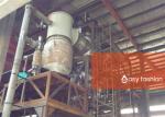 Plasma atomization Powder Manufacturing Equipment for superfine powder