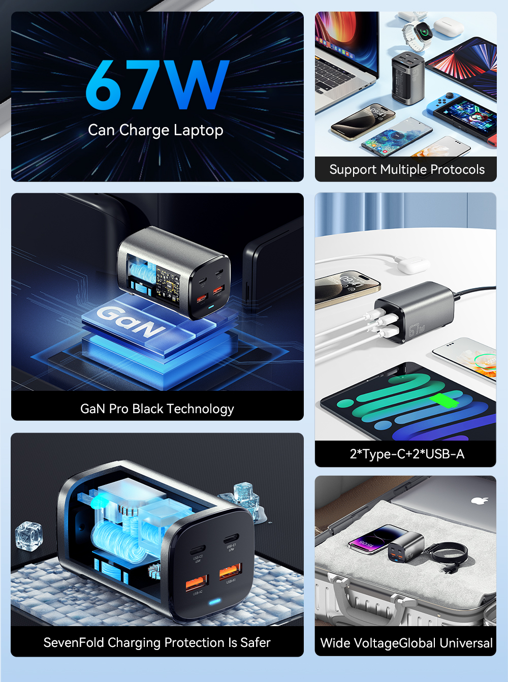 Dual USB C USB A PD GaN Chargers 67W ES-CD35 Series