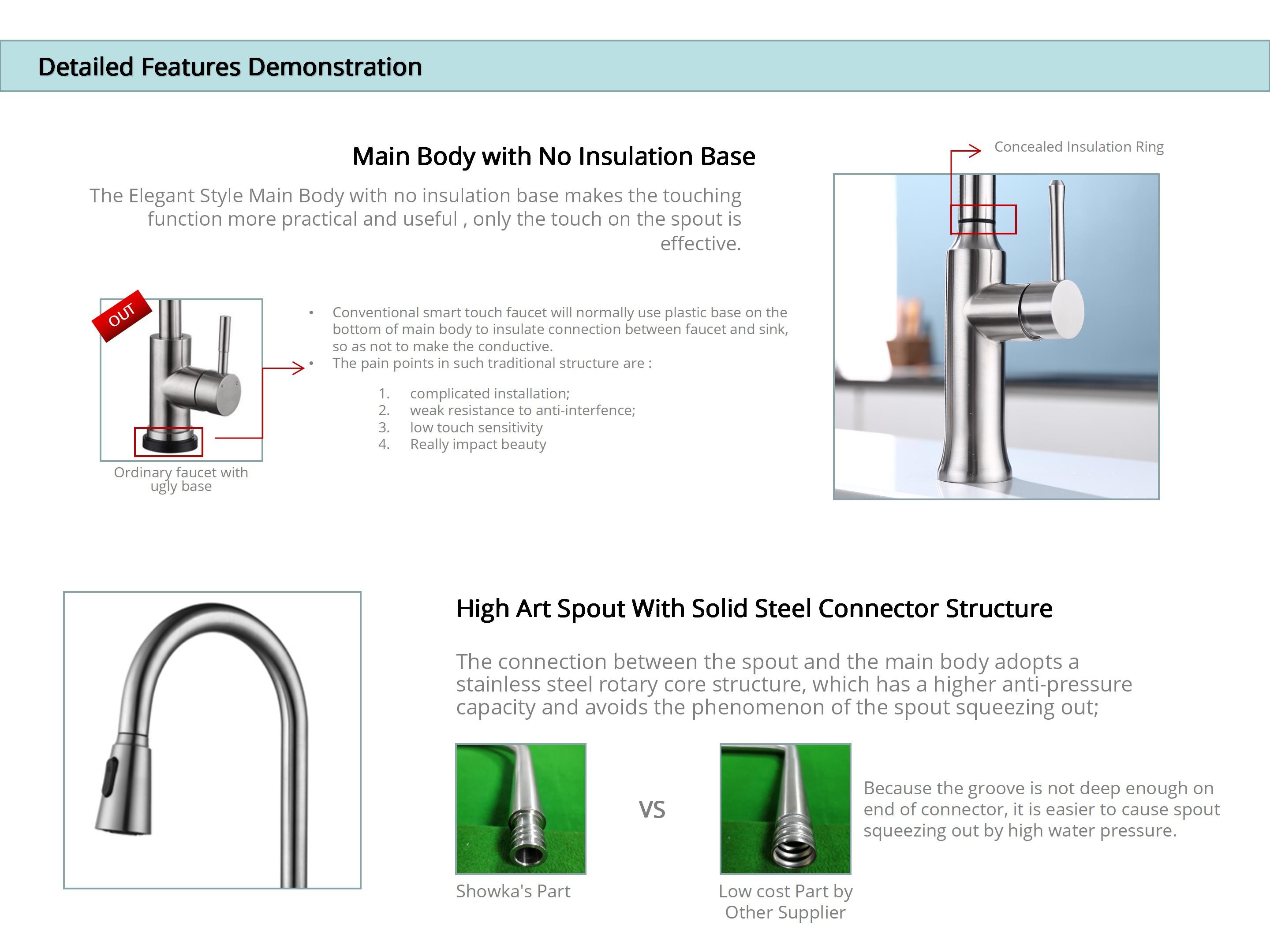 Single Hole Touch Sensor Kitchen Faucet Single Handle Mixer IPX5 For Sink