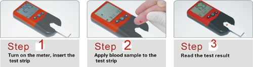 Urit-12 Hemoglobin test Meter/hemoglobin test equipment CE Approval