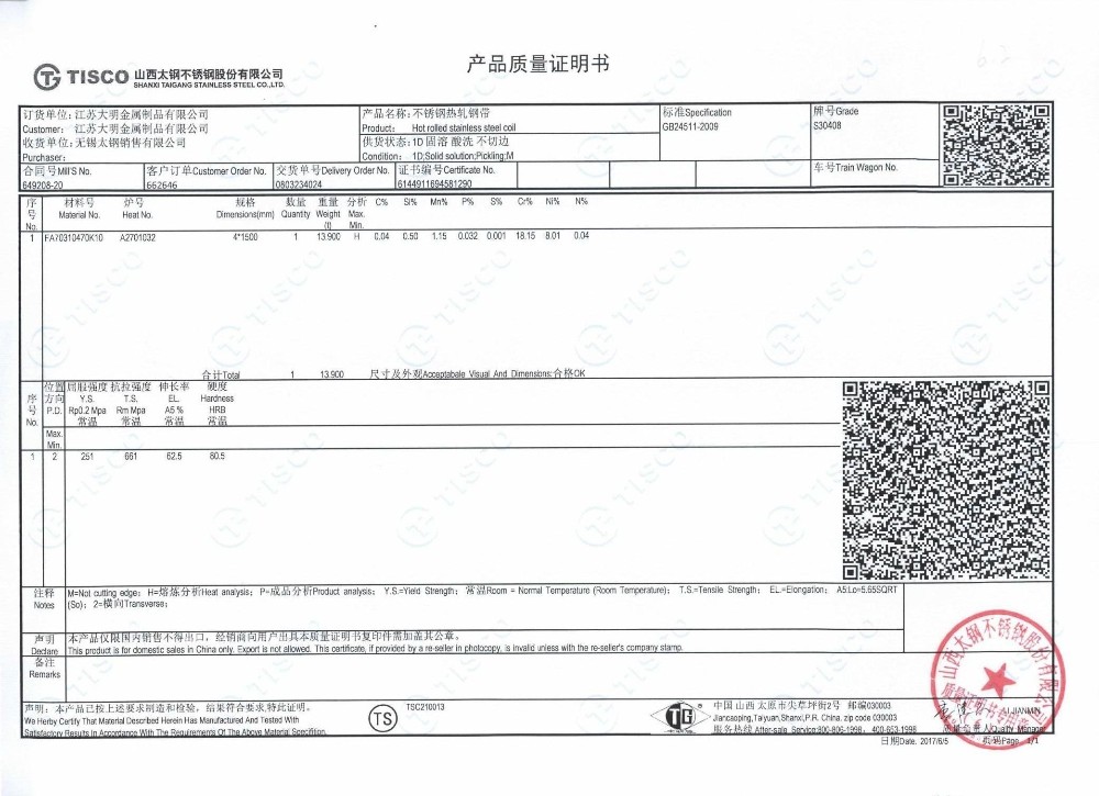 2B Hot Rolled Stainless Steel Plate , ODM 316 Ss Plate 2000mm Width
