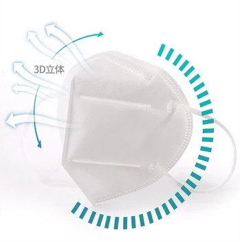 Anti Pollution PM2.5 KN95 Face Mask Without Valve For Running
