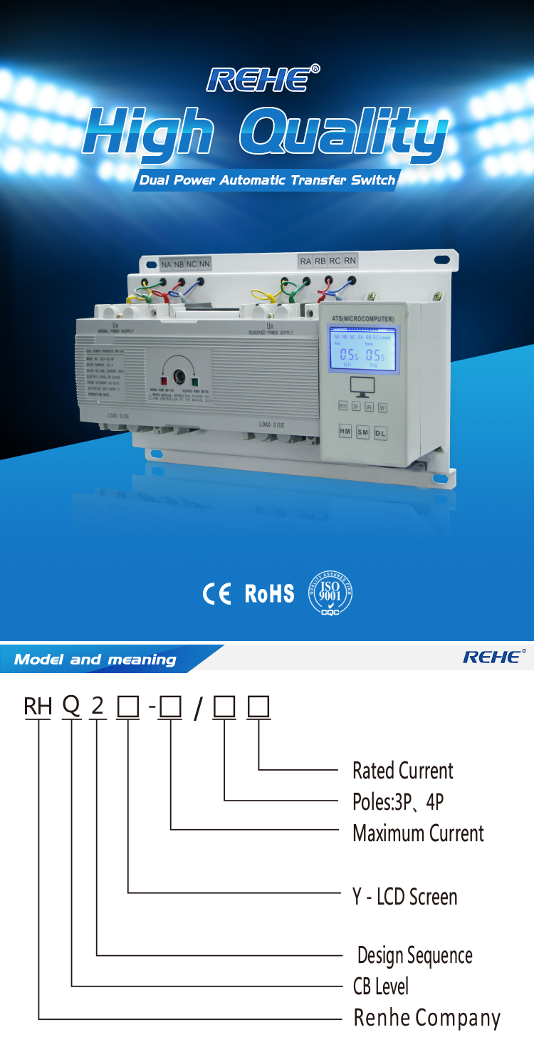 ATSQ2Z Series Microcomputer Control Automatic /Manual-Controlled Static Dual Power Transfer Switch With LED Display
