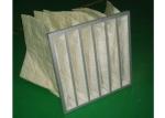 Aluminium Alloy bag air filter with 80% Humidity Superior Synthetic Fiber