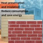 Hotel Design Style Metal Carving Board Exterior Insulation Decoration Integrated