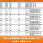 TOYOTA RAV4 SXA10C Suspension Bush KUGC22 LD20T 48654-42020 48654-42010 for Car