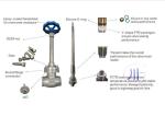 Safety Cryogenic Globe Valve -196~+80 ℃ For LNG LOX LIN LAR LCO2 Tank