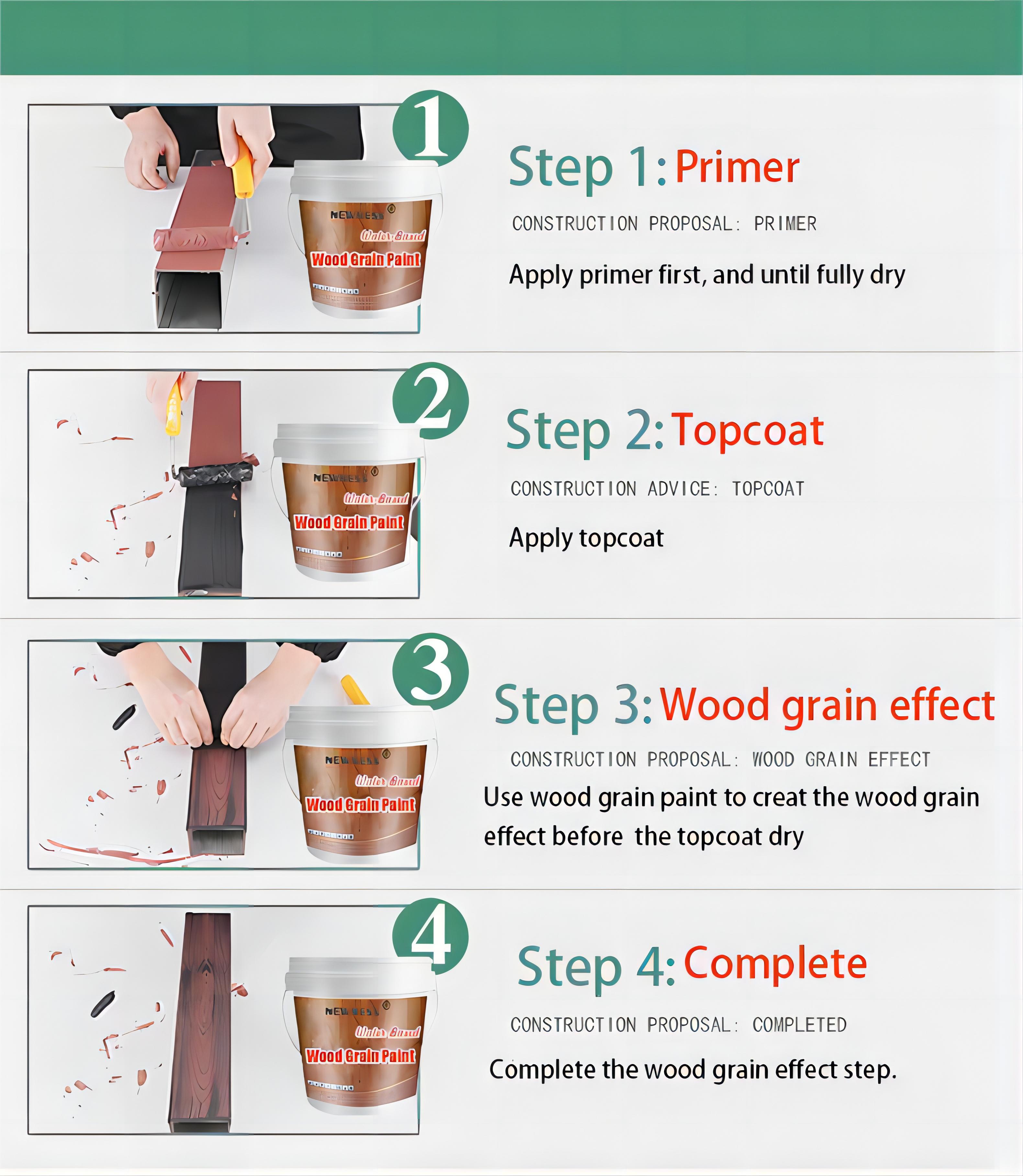 Wood Grain Effect Sublimation Film Electrostatic Powder Coating for Epoxy Base Spray