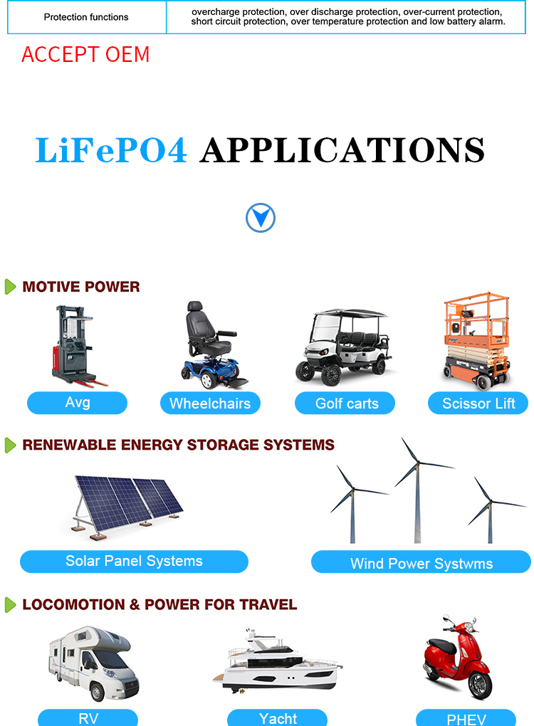 240ah RV LiFePo4 Battery Energy Storage 12V 100ah Lifepo4 Solar Lithium Ion Battery