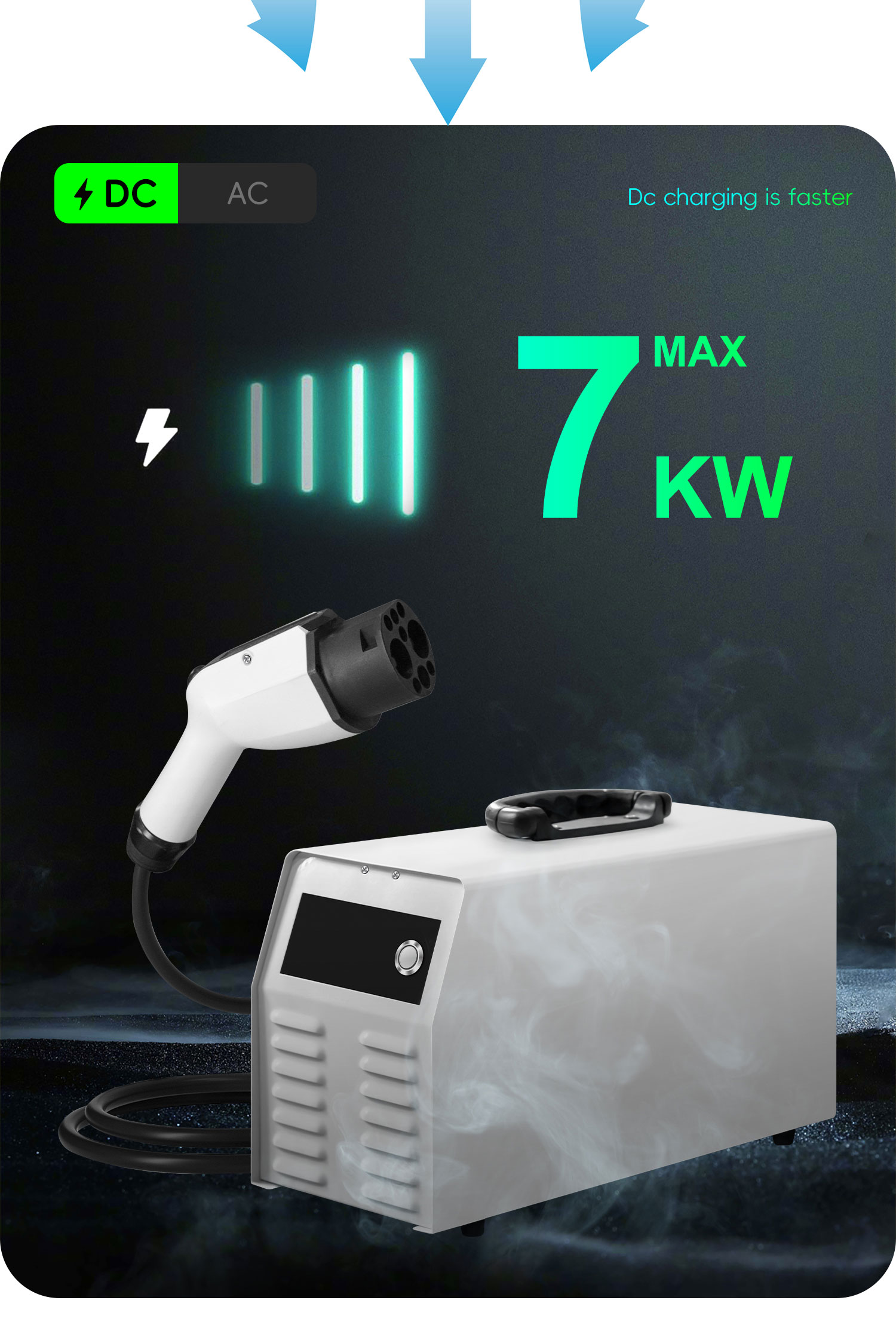 7KW DC Output Current Portable Fast Charger E-Mingze Electric Vehicle Charging Station for Household