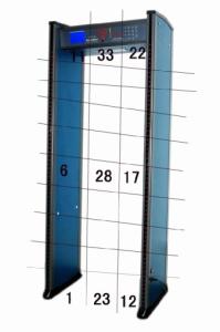 Quality 33 zones walk through metal detectors wholesale
