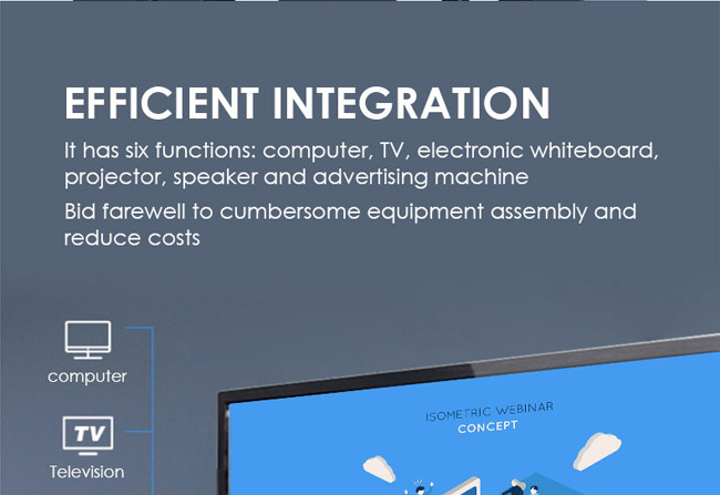 TFT 75 Inch Meeting Room Interactive Display 8ms Response Time
