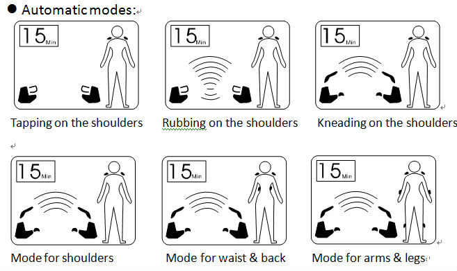 Classic quality Waist pain treatment massage machine