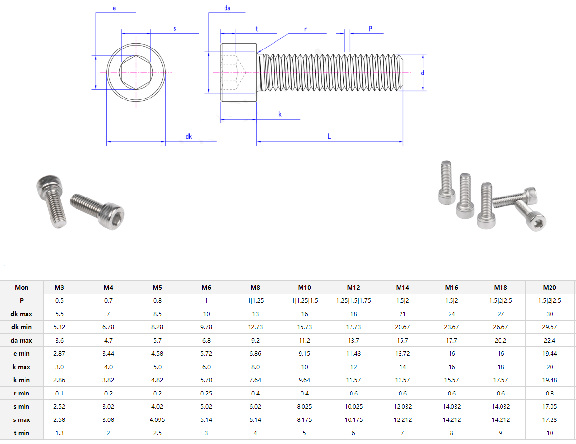 Stainless Steel M3 14mm Inner Hexagonal Screws Full Thread DlN912 Cup Head Socket Hex Bolts Metric Measurement Plain Finish