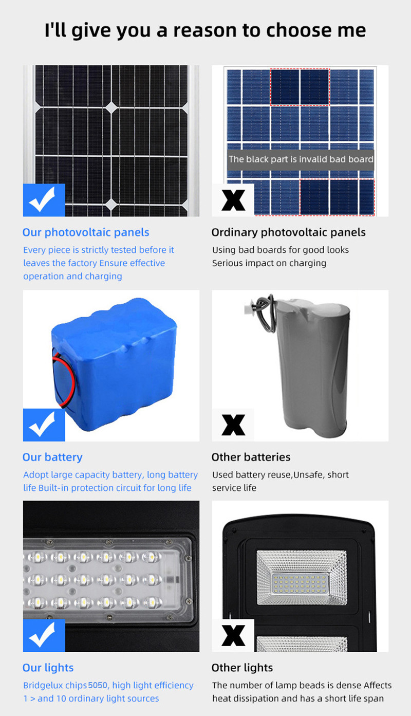 Waterproof Intelligent Outdoor Solar Street Lamps 100w With Remote Control Function