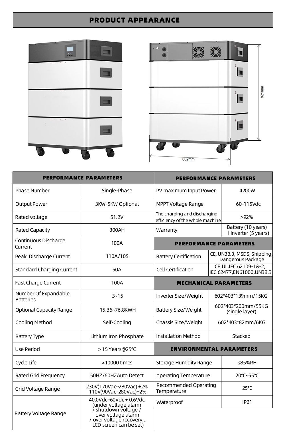 12.8kwh 25.6kwh Lithium Battery for Solar Energy Storage System IP55 Protection Class