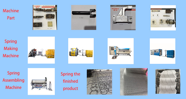 Nobo Mattress Compression Machine 26KW Automatic Integrated Simple Operation