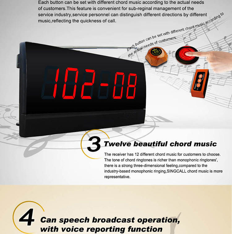 Restaurant wireless voice paging system digital display receiver support connect with computer