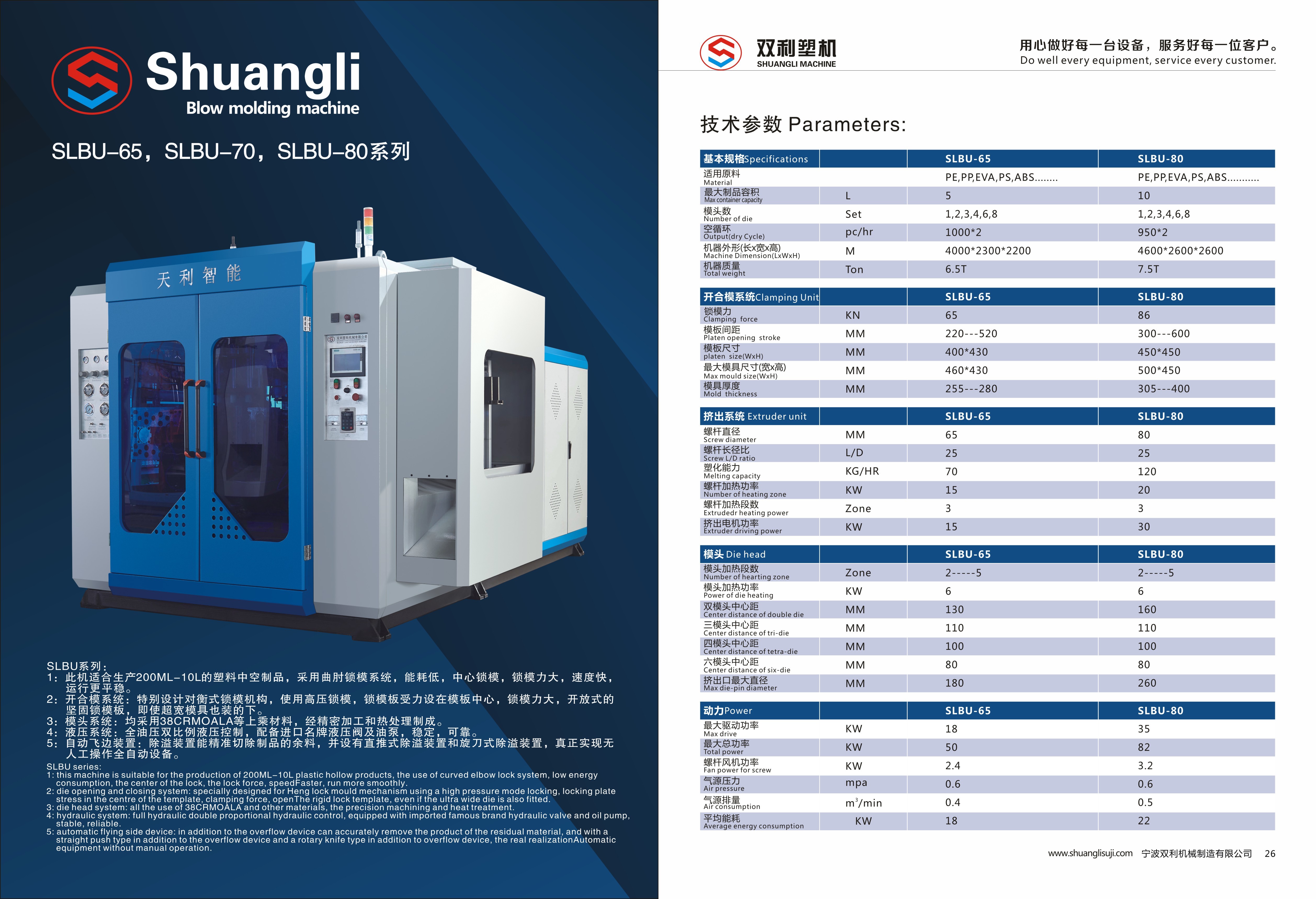 1 Head 200ml Plastic Extrusion Blow Moulding Machine , Kitchenware Plastic Blowing Machine
