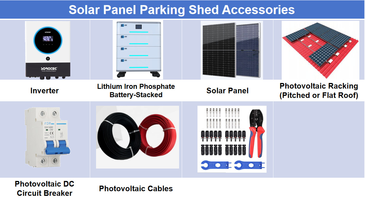 Solar Panel Parking Lot SP-1 Electric Vehicle Charging Parking Lot Multi Scenario Use